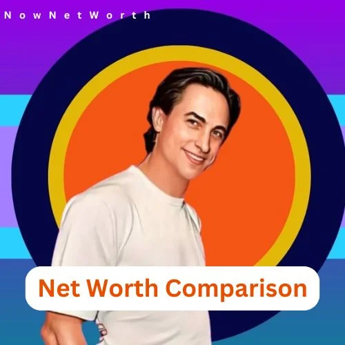 Tino Klein Net Worth